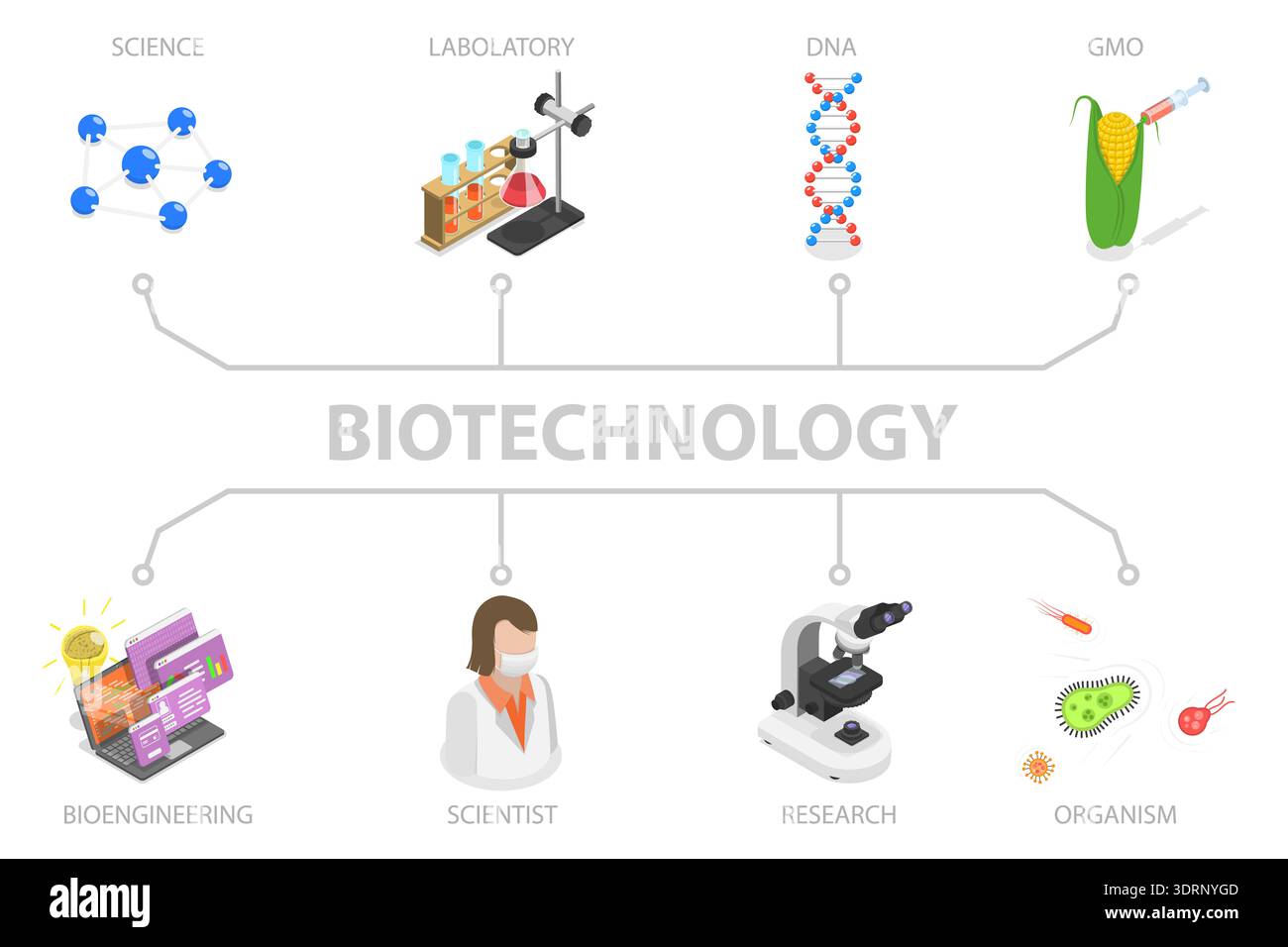 3D Isometric Flat Vector Illustration of Biotechnology Stock Photo
