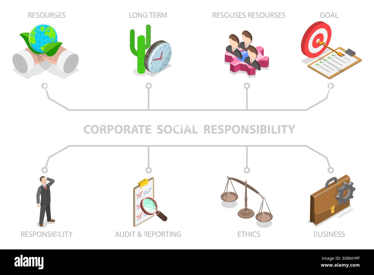 3D Isometric Flat Vector Illustration of CSR Stock Photo