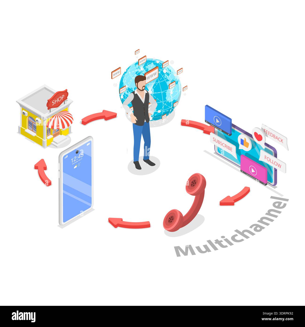 3D Isometric Flat Illustration of Omnichannel Vs Multichannel, Digital ...