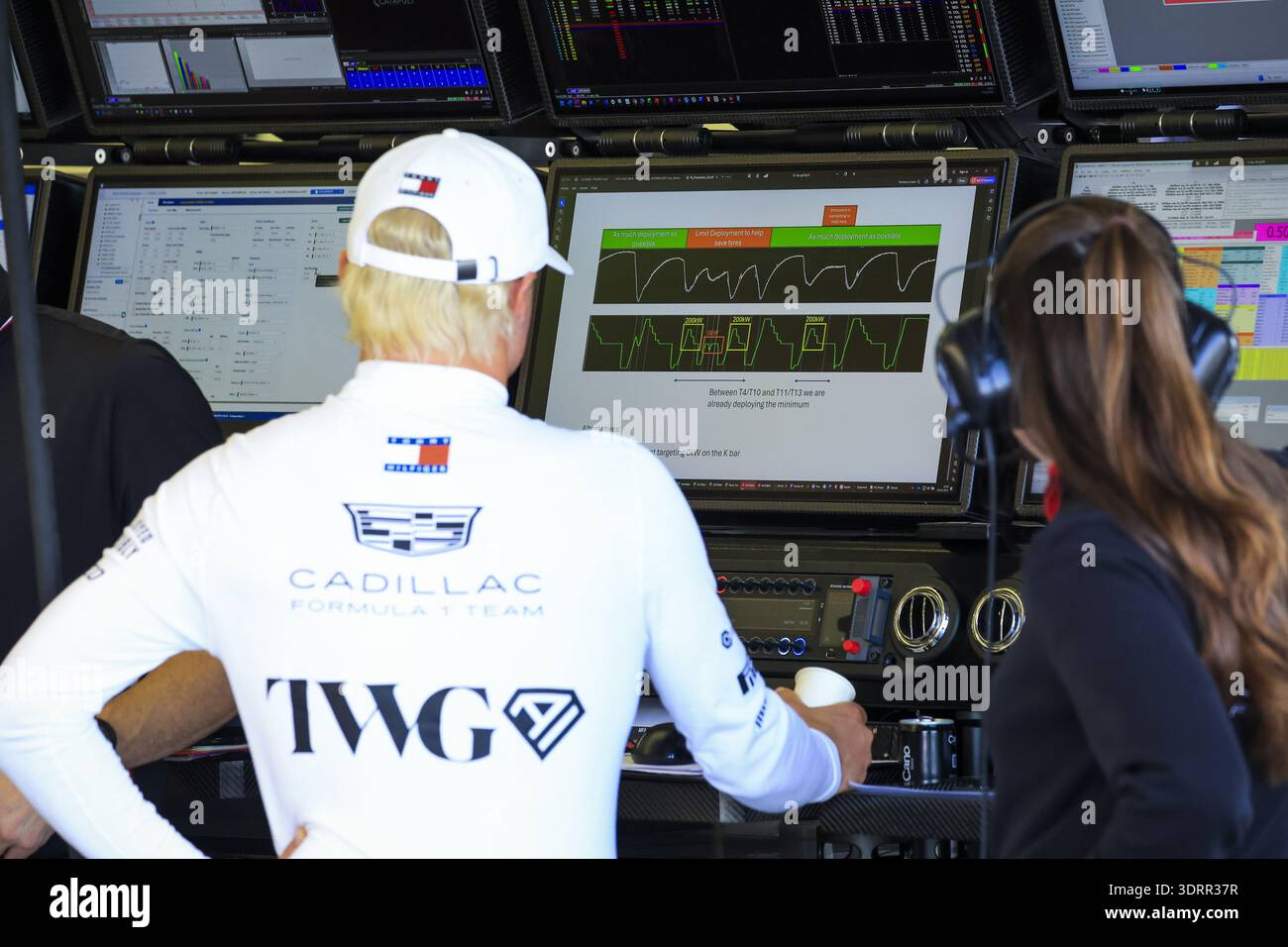 Cadillac F1 Team CA01, Mechanical detail, telemetry during the Formula ...