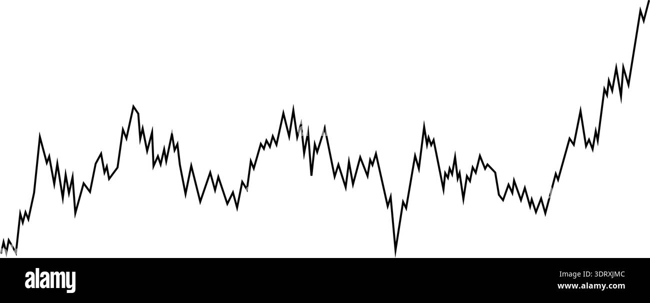 Chart depicting an oscillating line that alternates between highs and ...