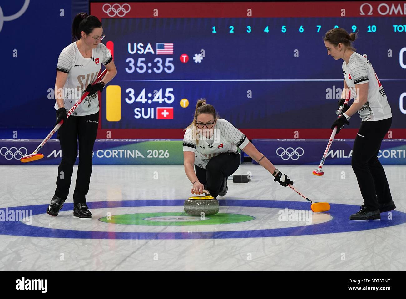 Impact on the Swiss Curling Landscape Impact on the Swiss Curling Landscape