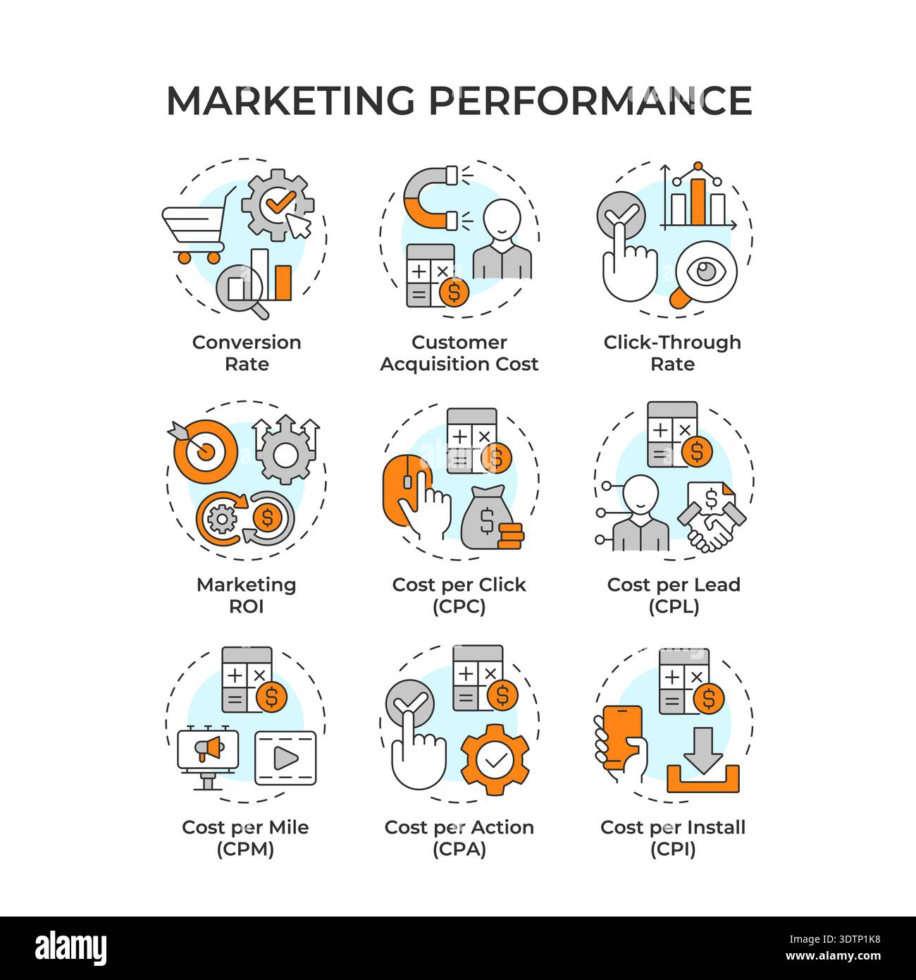 Marketing performance multi color concept icons Stock Vector Image ...