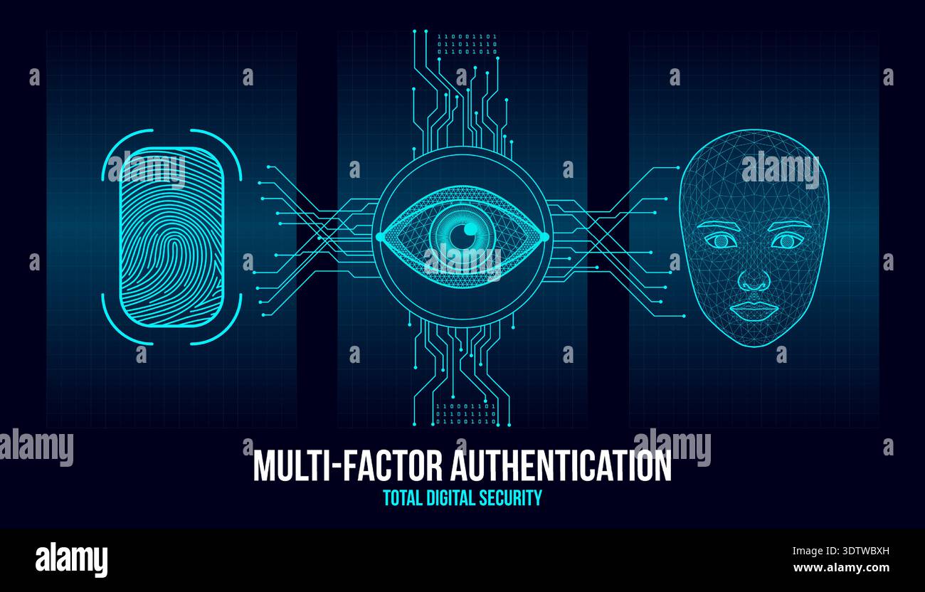 Multi-Factor Authentication Total Digital Security with Fingerprint ...
