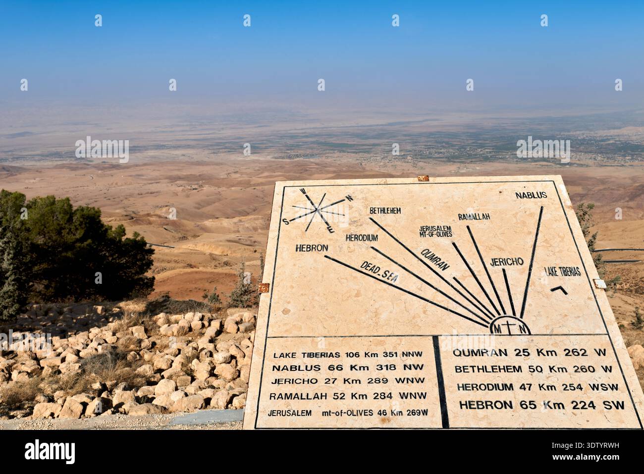 This view from Mount Nebo shows signs pointing to various locations in Jordan. Stock Photo