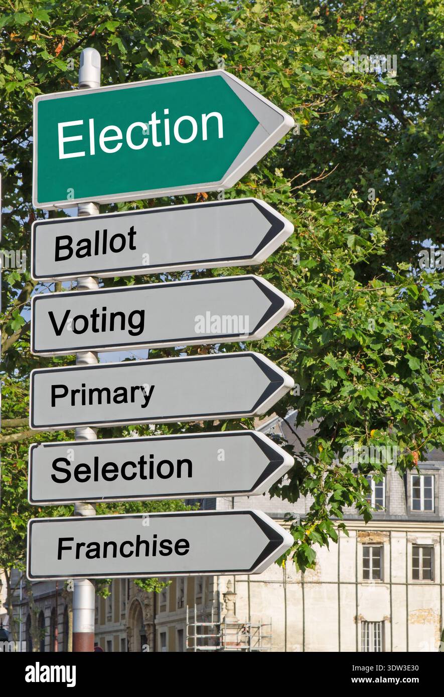 A concept road sign pointing in the direction of 'Election with some ...