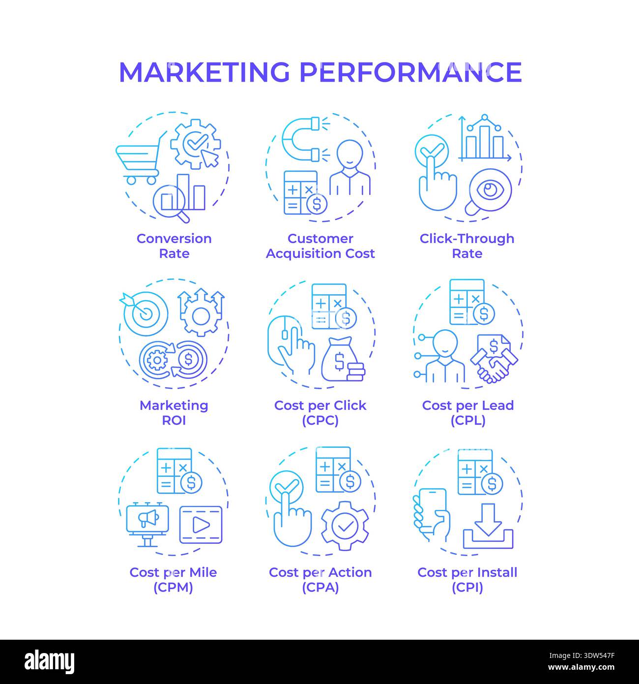 Marketing performance blue gradient concept icons Stock Vector