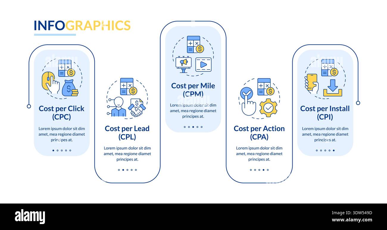 Marketing expenses management rectangle infographic vector Stock Vector