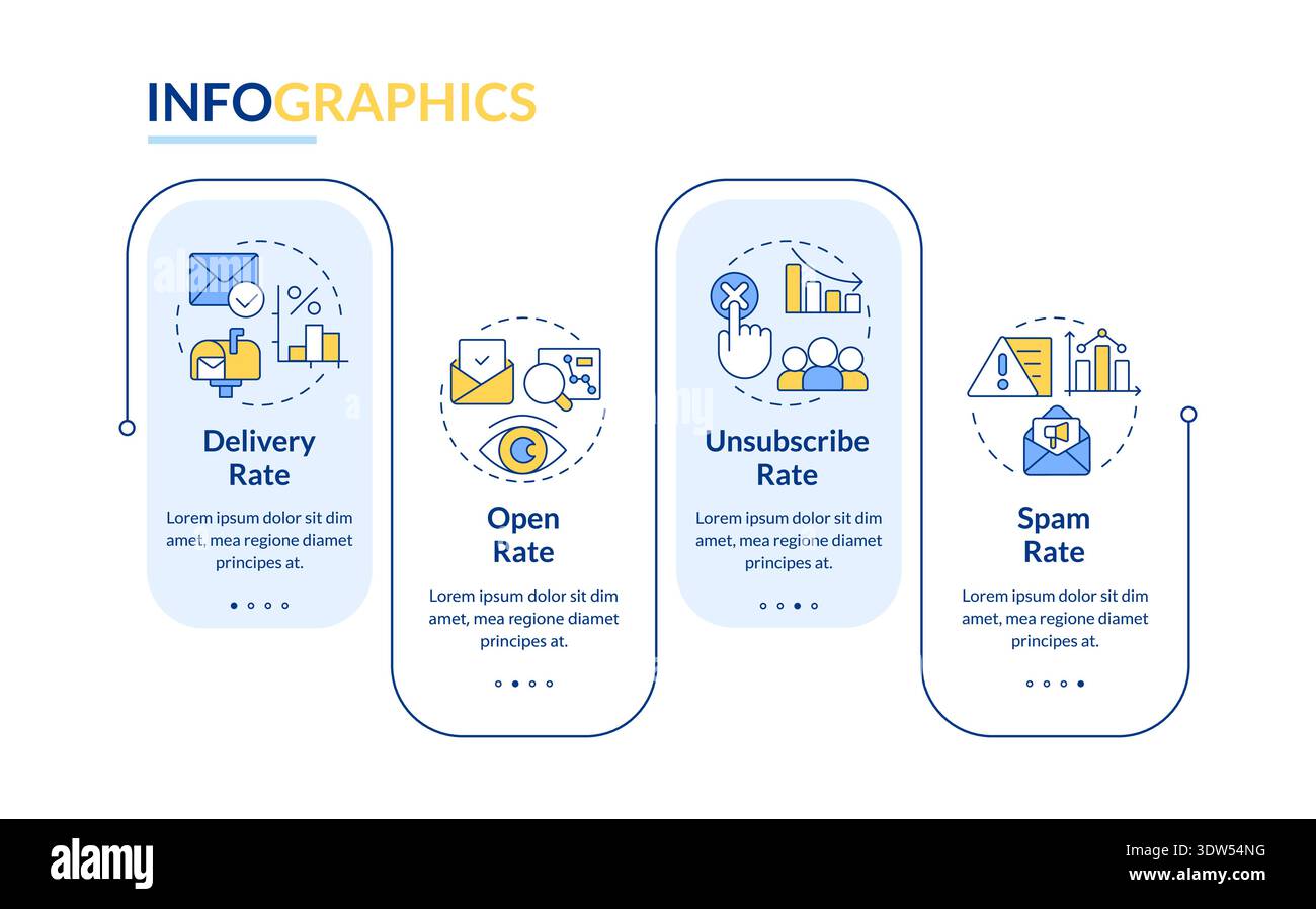 Email marketing efficiency metrics rectangle infographic vector Stock Vector