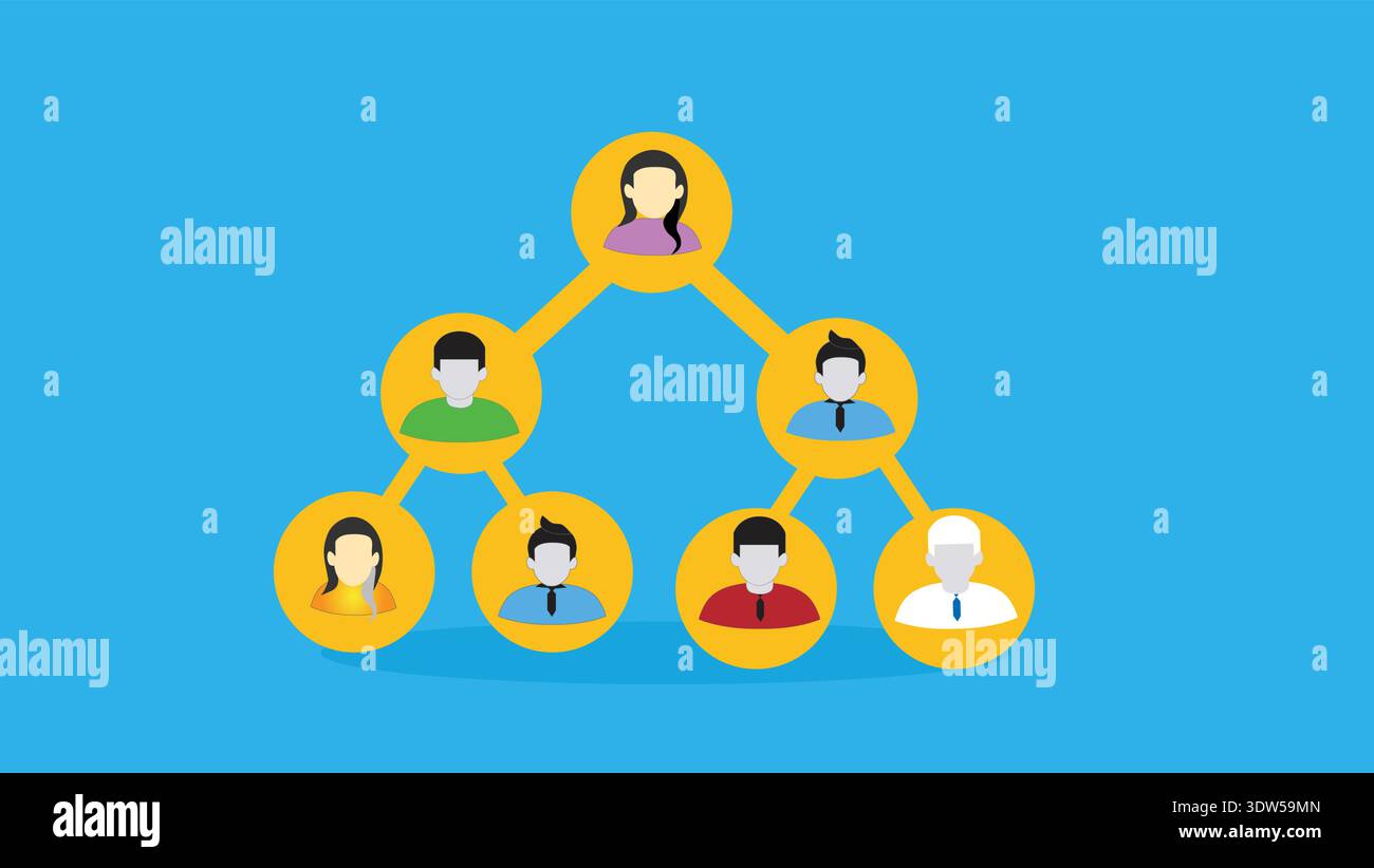 Business Team Organizational Chart Illustration Showing Hierarchy, Networked People And Leadership Stock Vector
