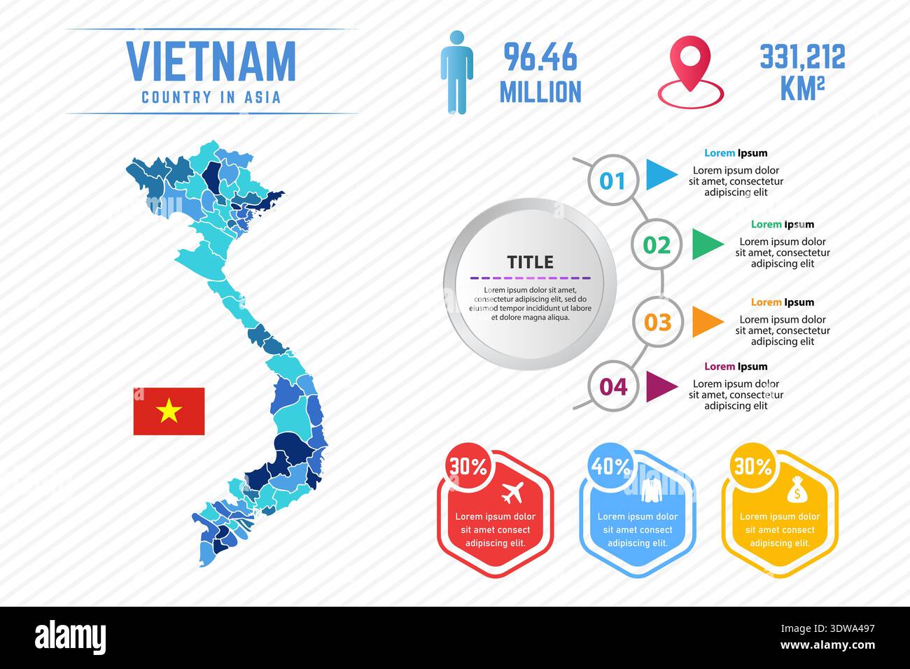 Colorful Vietnam Map Infographic Template, can be used for business designs, presentation designs or any suitable designs. Stock Vector