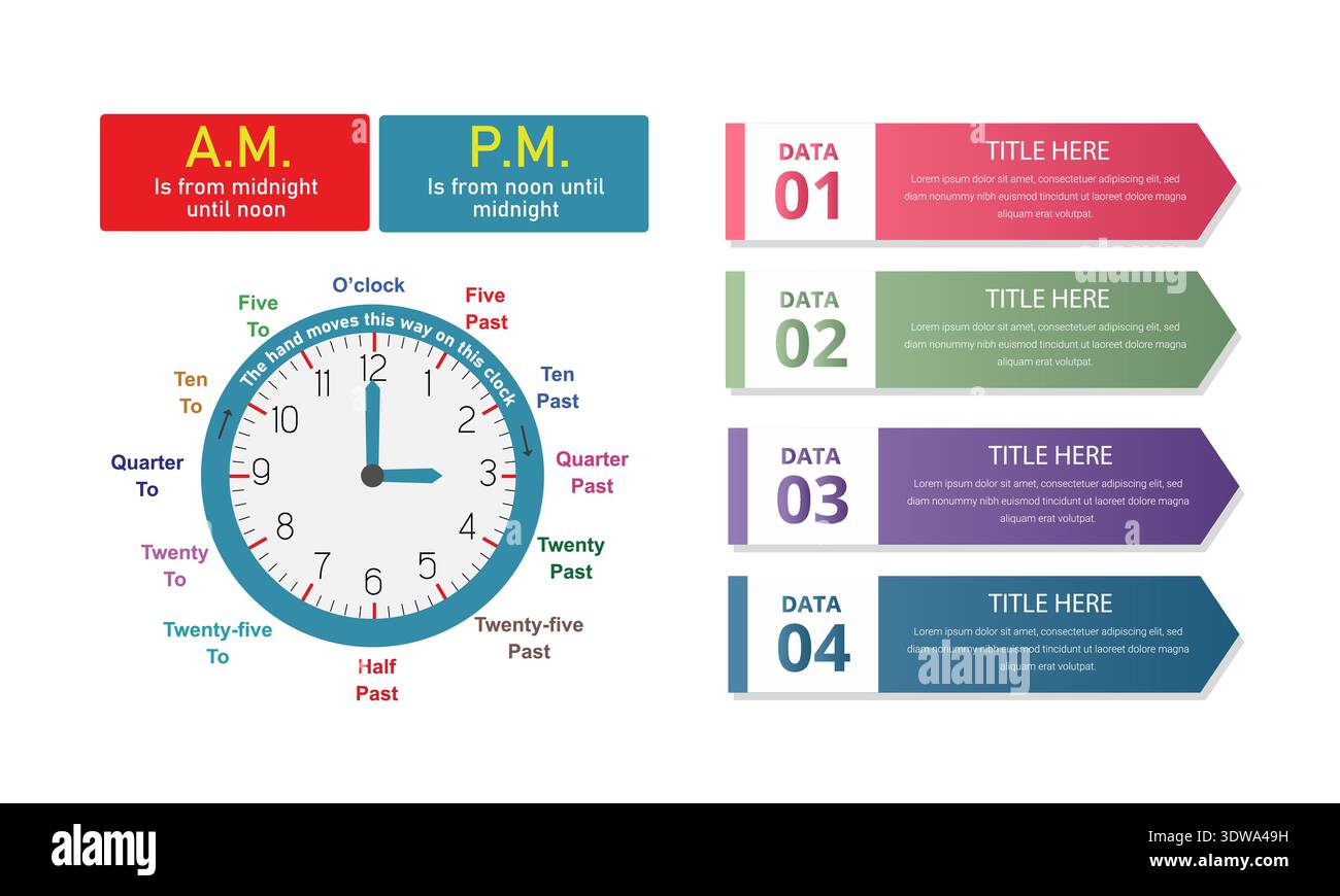 Clock Educational Infographic Template Flat Design, can be used for business designs, presentation designs or any suitable designs. Stock Vector