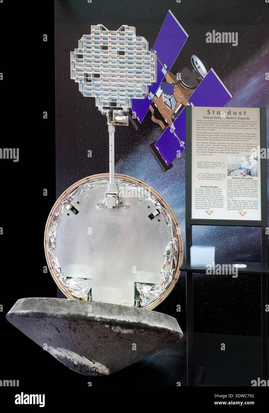 Stardust Return Module Stardust was a NASA space mission launched in 1999 to collect and ...