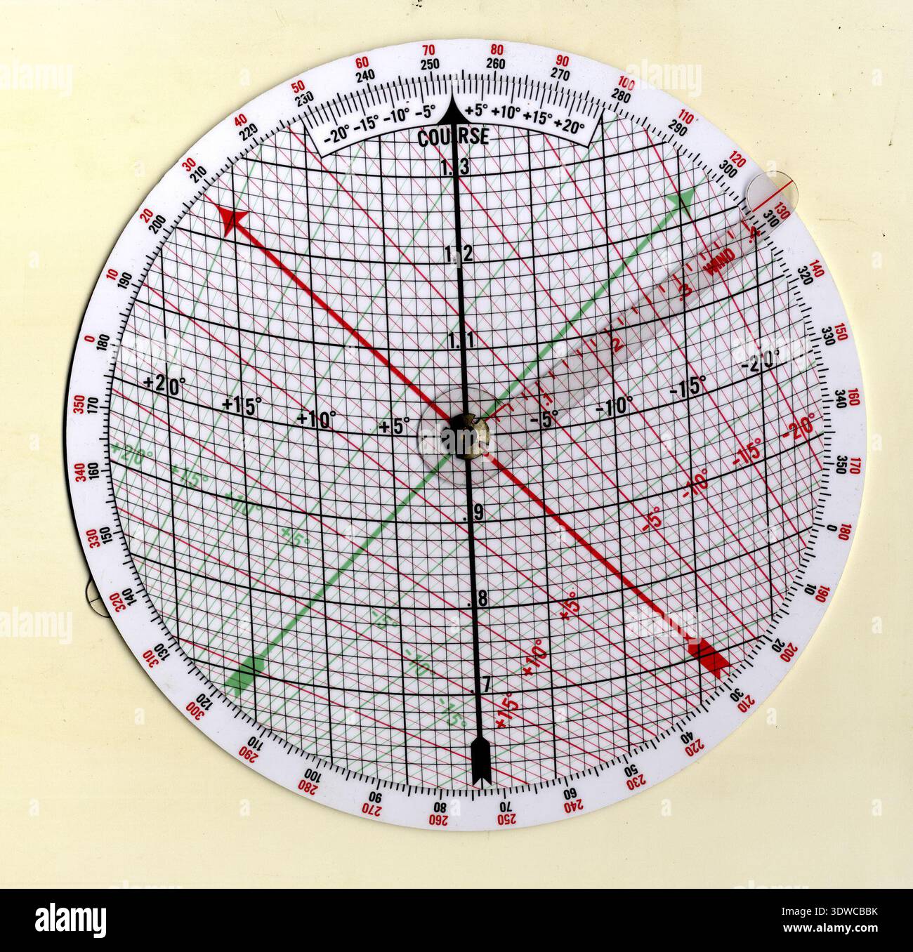 Revolving Disc Test Rotating disc calculator hi-res stock photography and images - Alamy