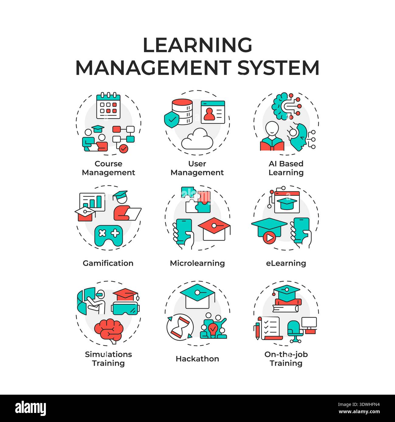 Learning management system multi color concept icons Stock Vector