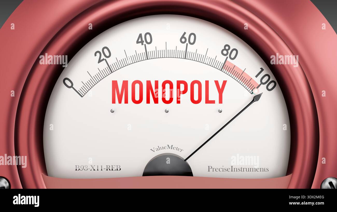 Monopoly Math Chart Monopoly that is hitting a full scale, showing rising levels of ...
