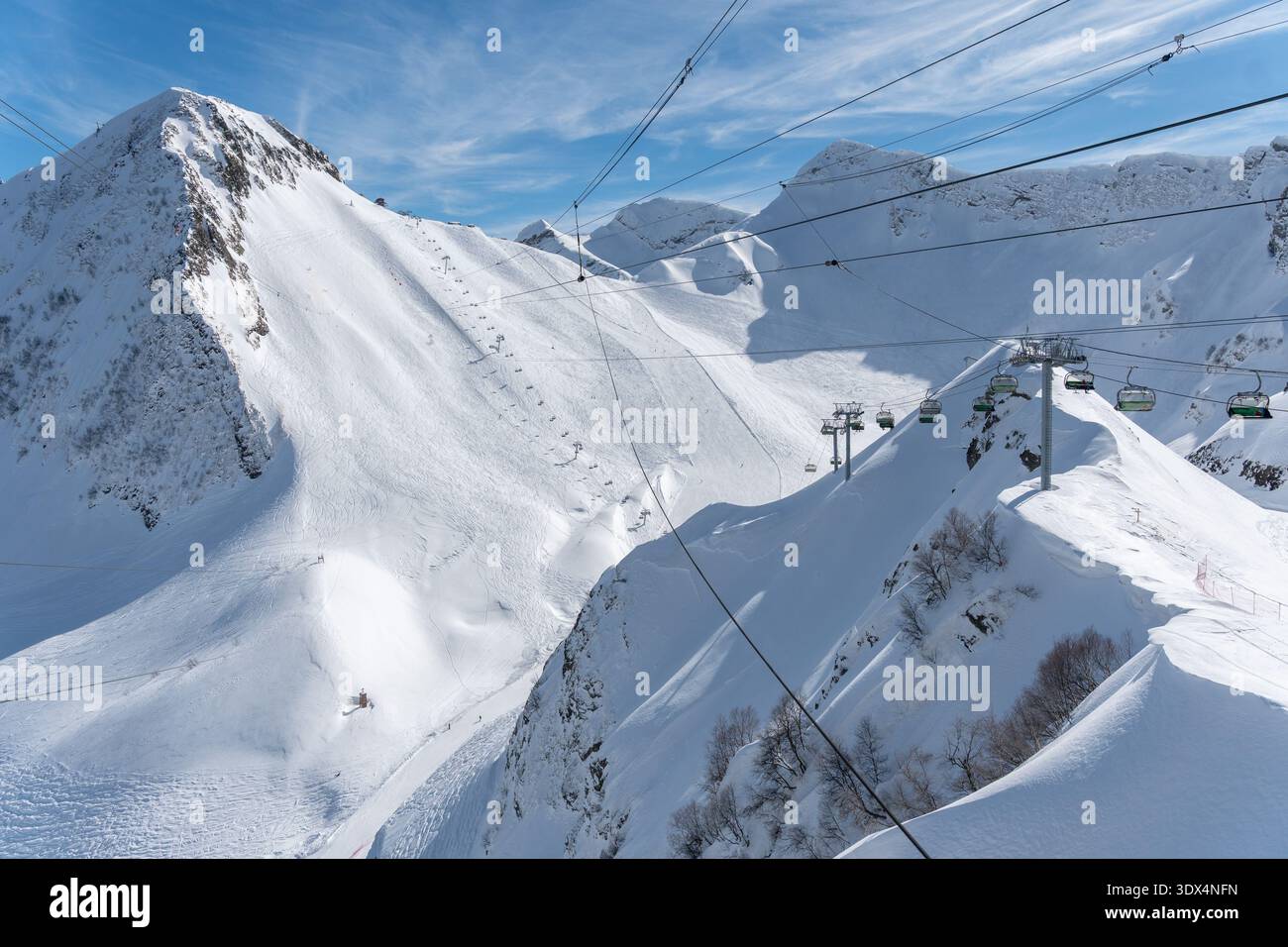 Russia, Krasnaya Polyana - February 21, 2026: panoramic view of