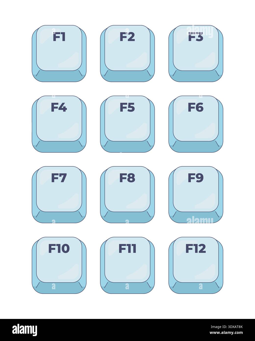 F1-F12 function keys computer keyboard shortcut set Stock Vector
