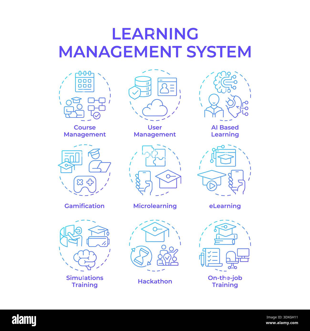 Learning management system blue gradient concept icons Stock Vector