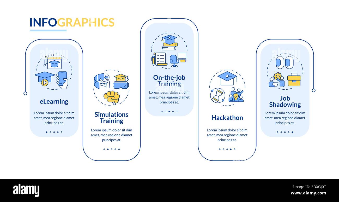 Skill based learning activities rectangle infographic vector Stock Vector