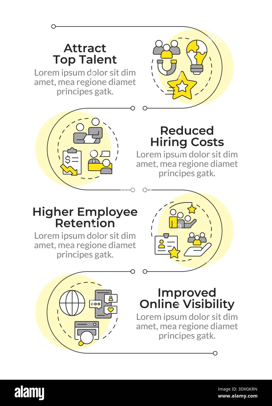 Employer branding importance infographic vertical sequence Stock Vector
