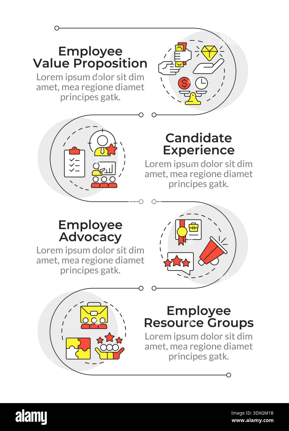 Employer branding components infographic vertical sequence Stock Vector