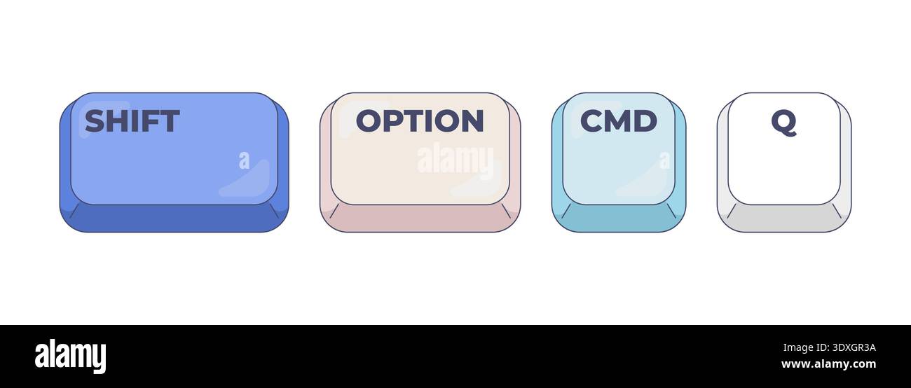 Shift Option CMD Q computer keyboard shortcut Stock Vector