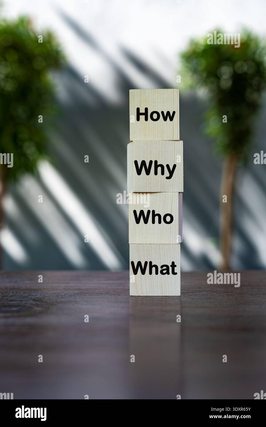 What who where how when why hi-res stock photography and images - Alamy