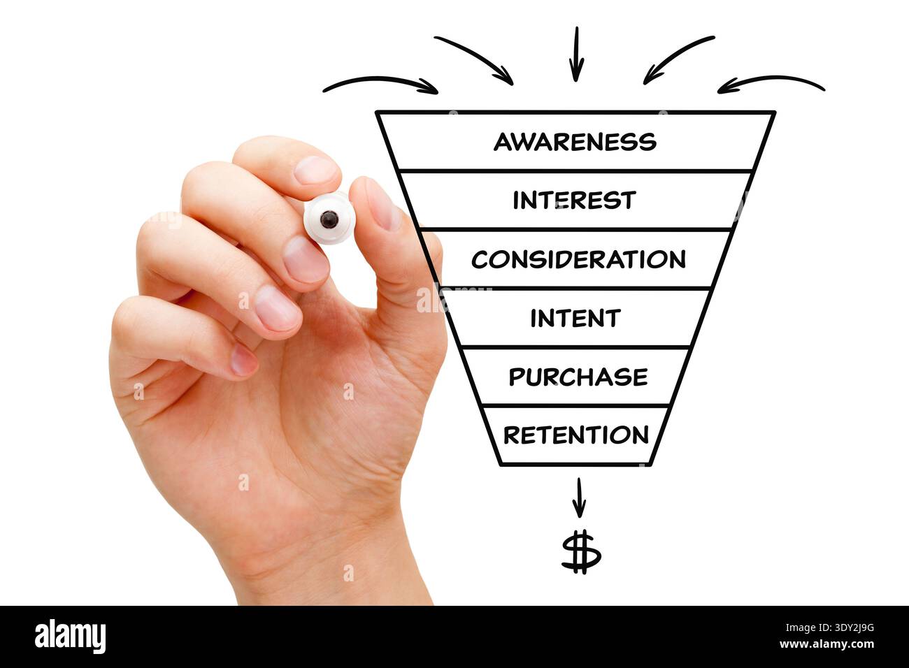 Hand drawing conversion process sales funnel concept with different ...