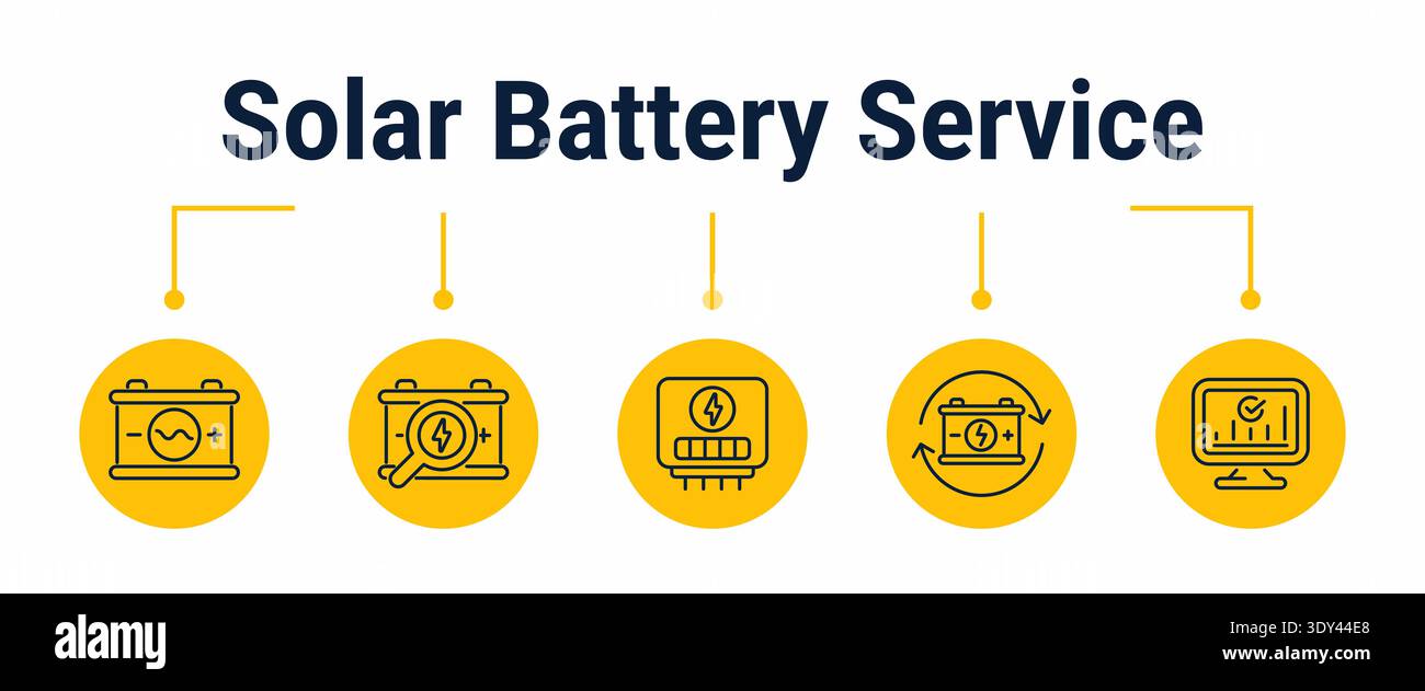 Five step workflow for servicing solar battery storage from backup alert and module inspection to cycle testing, update or replacement and normal oper Stock Vector