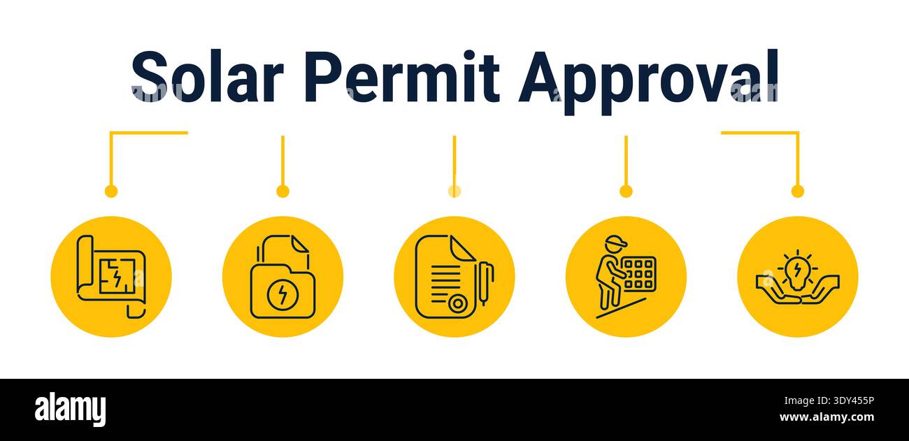 Five step workflow for solar panel permit process from initial planning and document preparation to approval, installer scheduling and rooftop connect Stock Vector