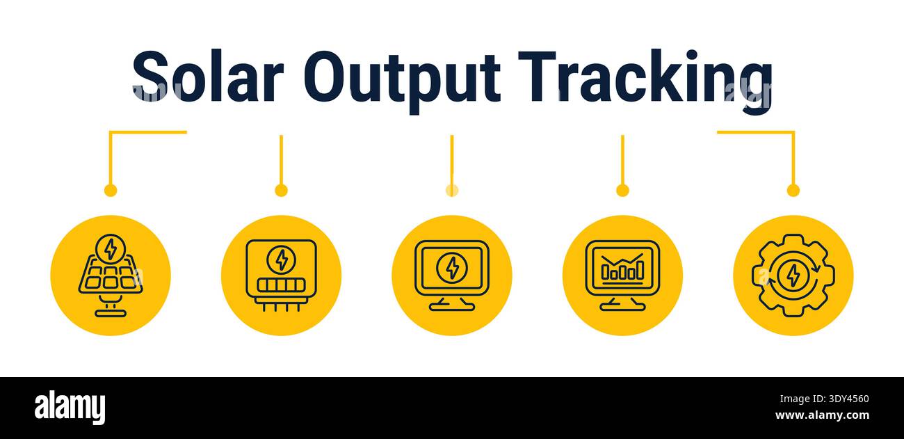 Five step workflow for tracking solar production from generation and ...