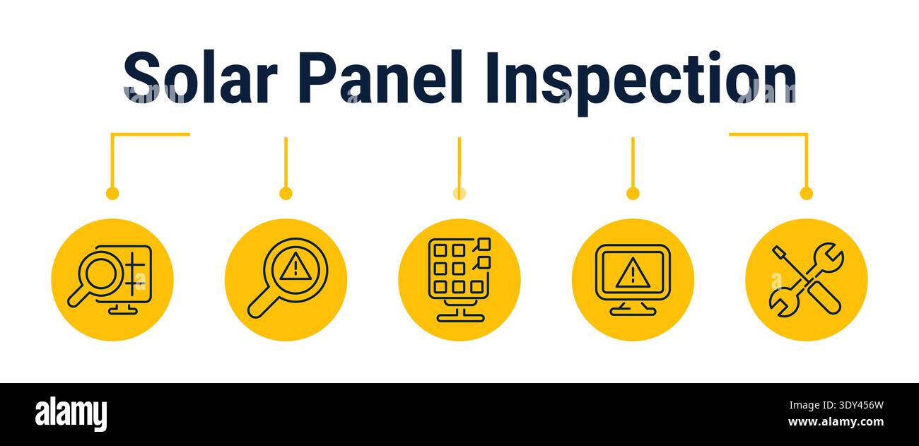 Five step workflow for solar panel inspection from visual check and defect detection to condition reporting and maintenance scheduling, outline vector Stock Vector