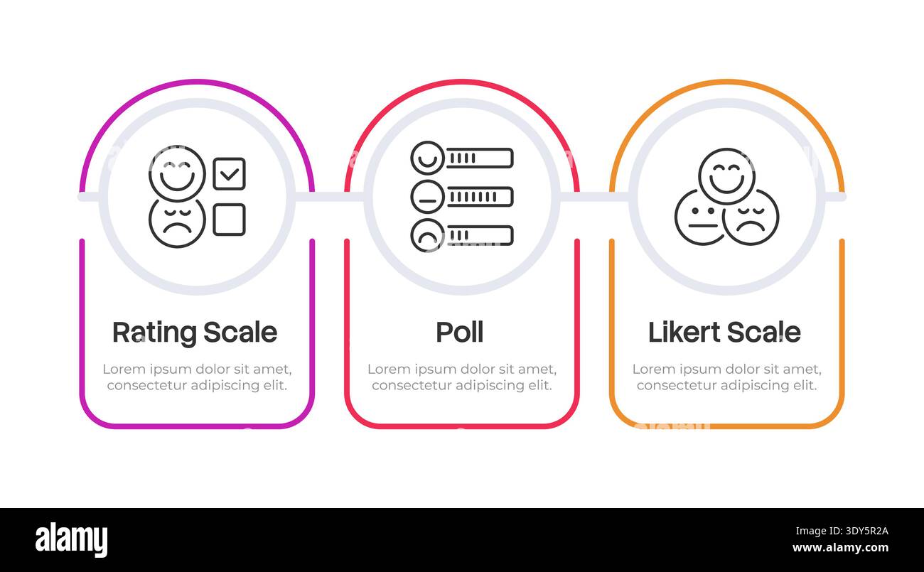 Feedback gathering tools infographic 3 steps Stock Vector