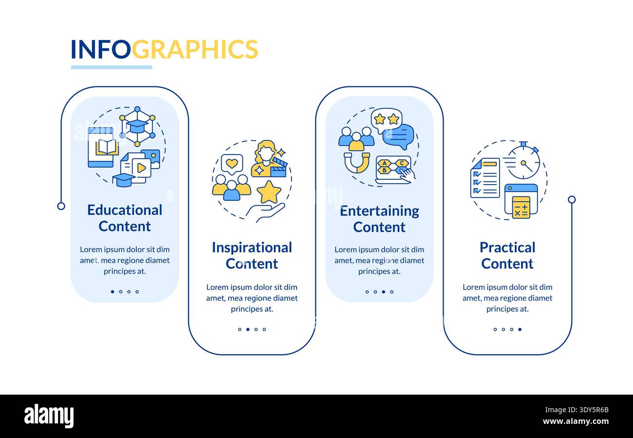 Content types by purpose rectangle infographic vector Stock Vector