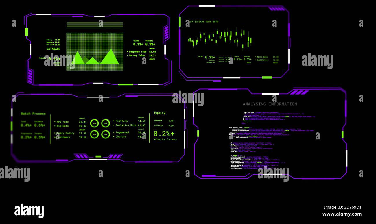Displaying 4-panel HUD showing graph, stats, code on black screen with purple frames, green accents Stock Photo