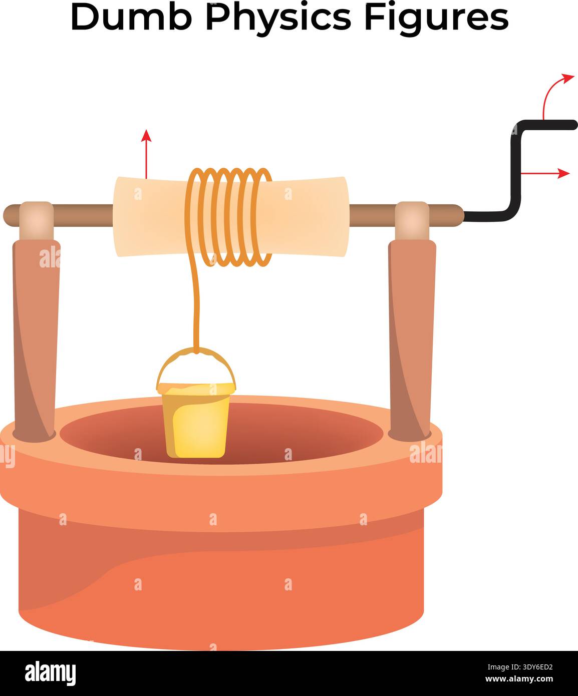 Well Bucket Rope Rope and bucket pulley Stock Vector Images - Alamy