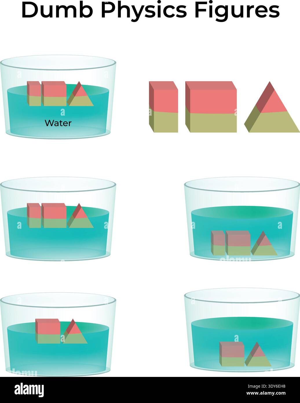 Dumb Physics Figers Design Vector Illustration Stock Vector