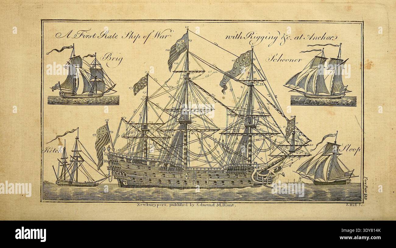 A First Rate Ship of War with Rigging from The New American Practical ...