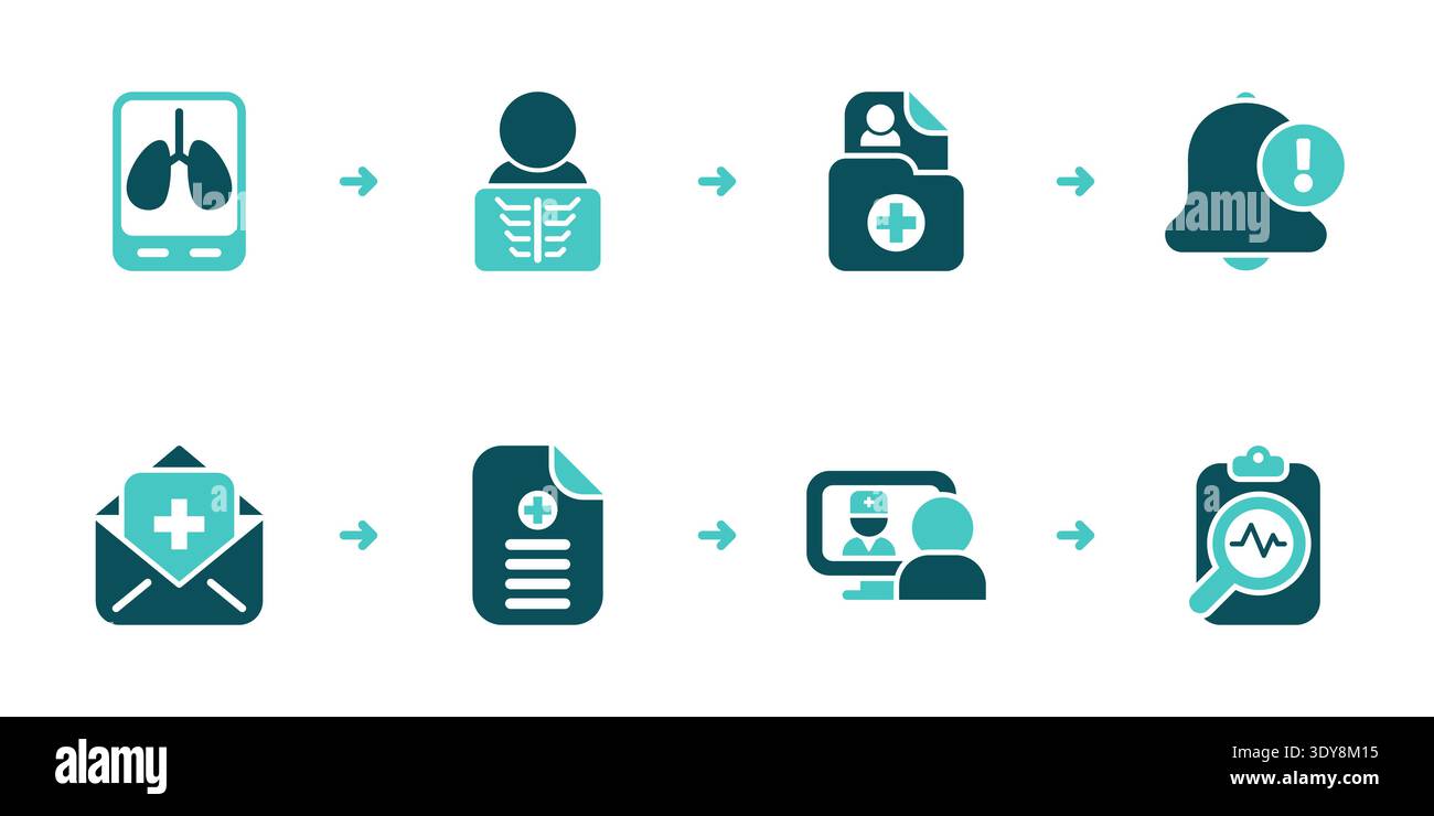 Diagnostic imaging workflow with referral, notifications, file upload ...