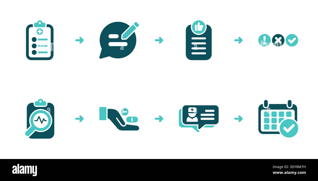 Authorization workflow from treatment plan request to approval status ...
