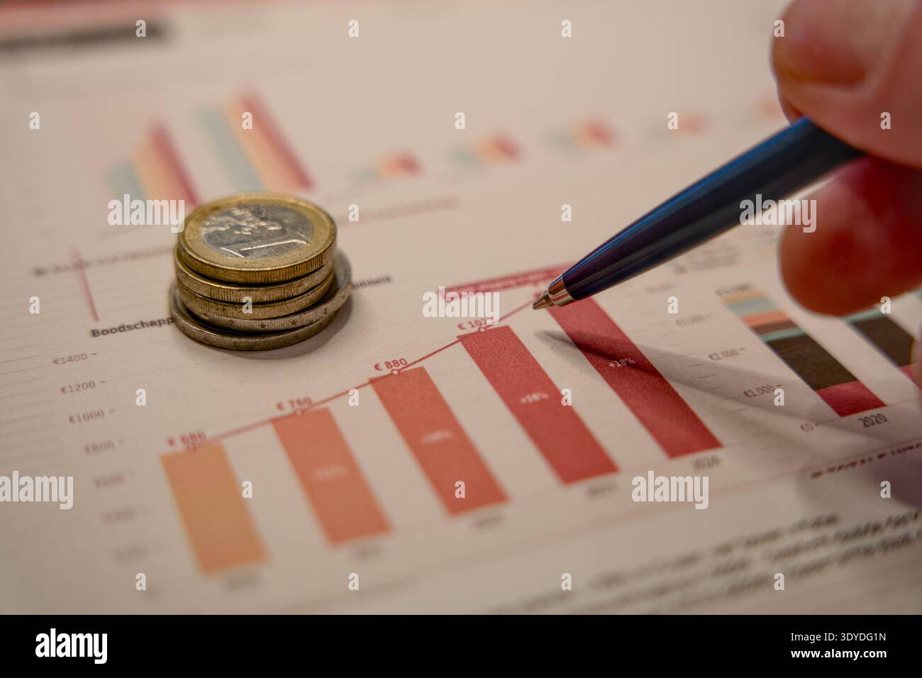 Rising Cost of Living — Euro Coins on Household Budget Chart Showing ...