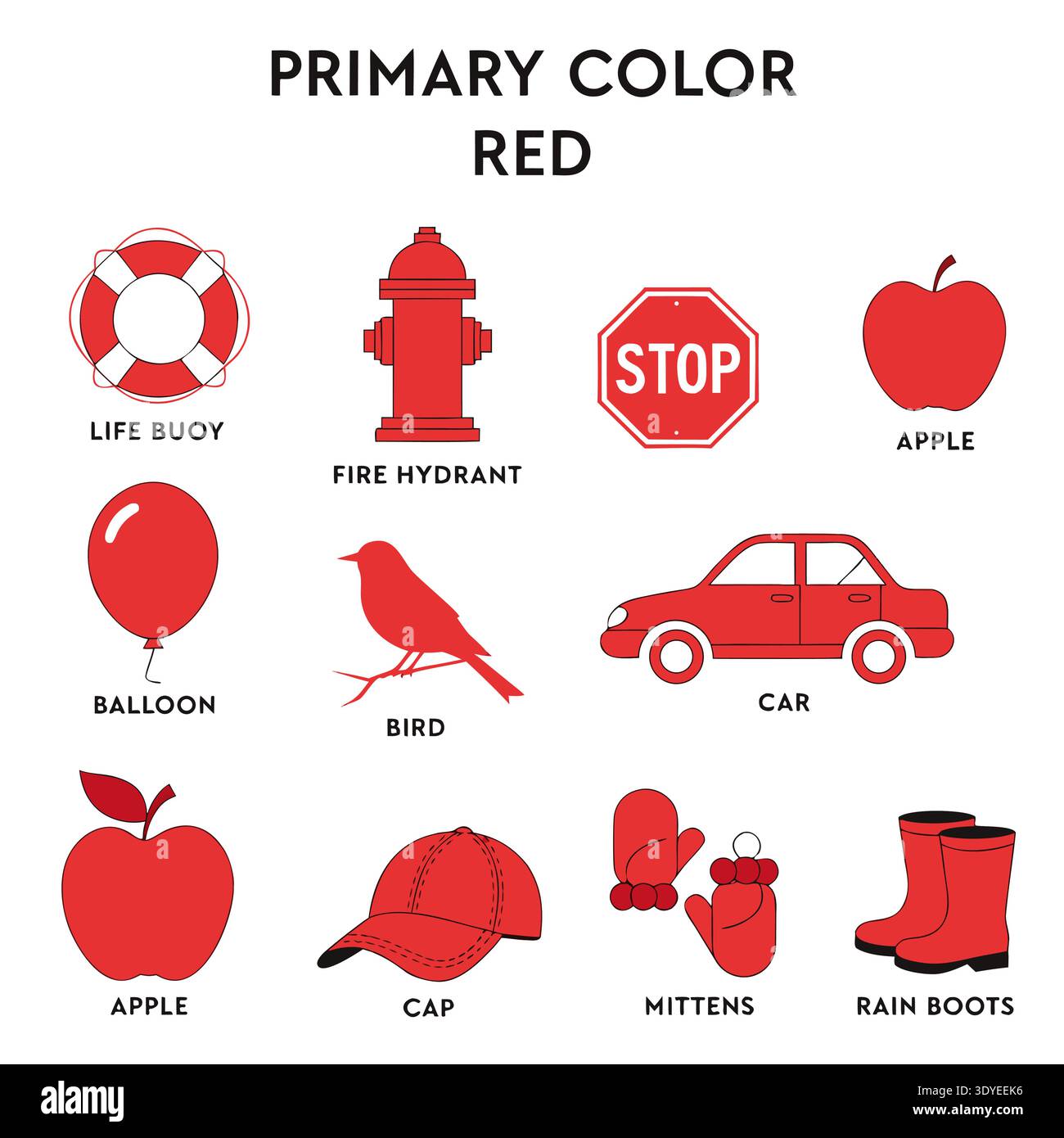 An educational chart depicting various objects colored in the primary ...