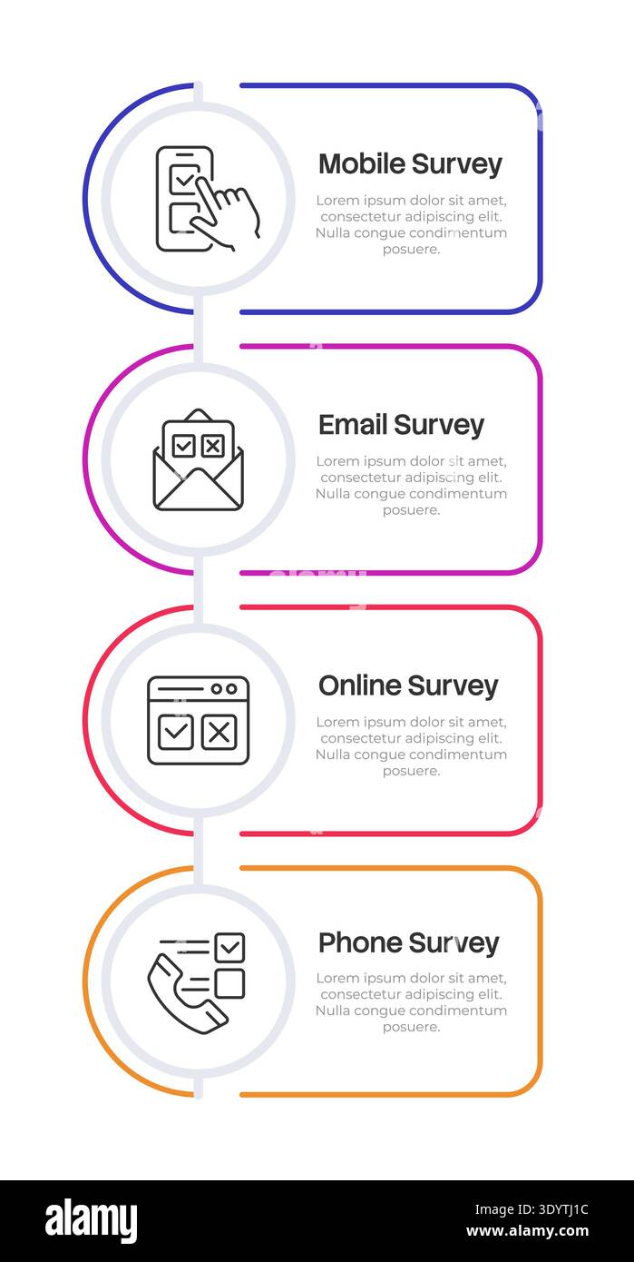 Customer feedback gathering methods infographic 4 steps Stock Vector