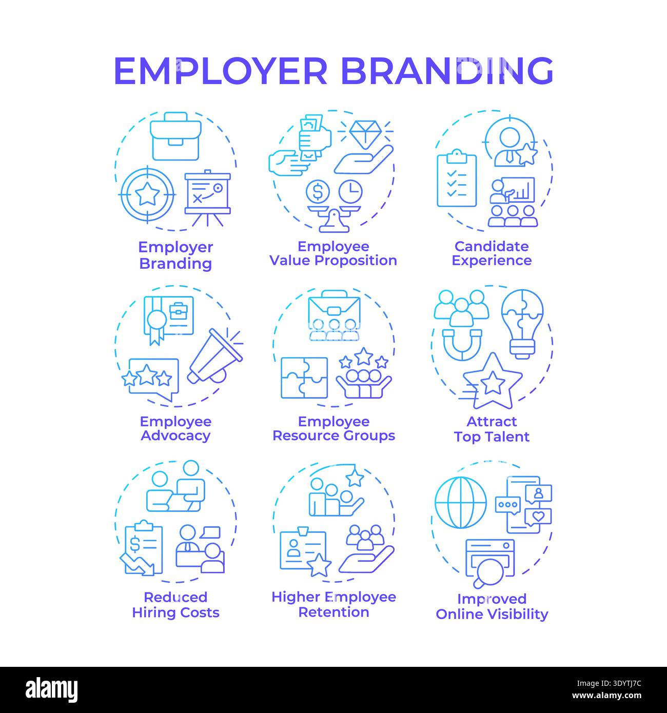 Employee branding blue gradient concept icons Stock Vector