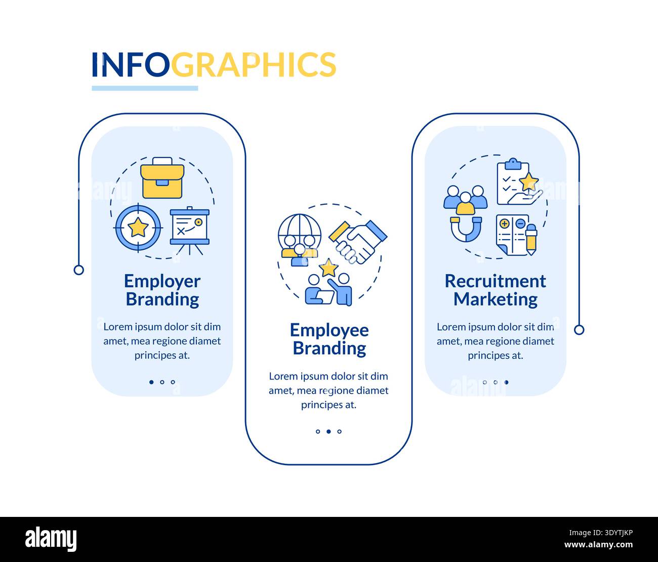 Employer branding rectangle infographic vector Stock Vector