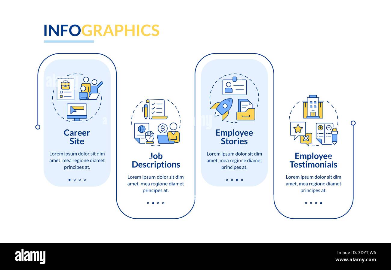 Employer branding content and channels rectangle infographic vector Stock Vector