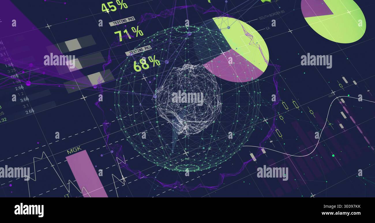 Displaying wireframe globe pulsing on dark dashboard, with pie, bar, candlesticks, 45% or 71% or 68% Stock Photo