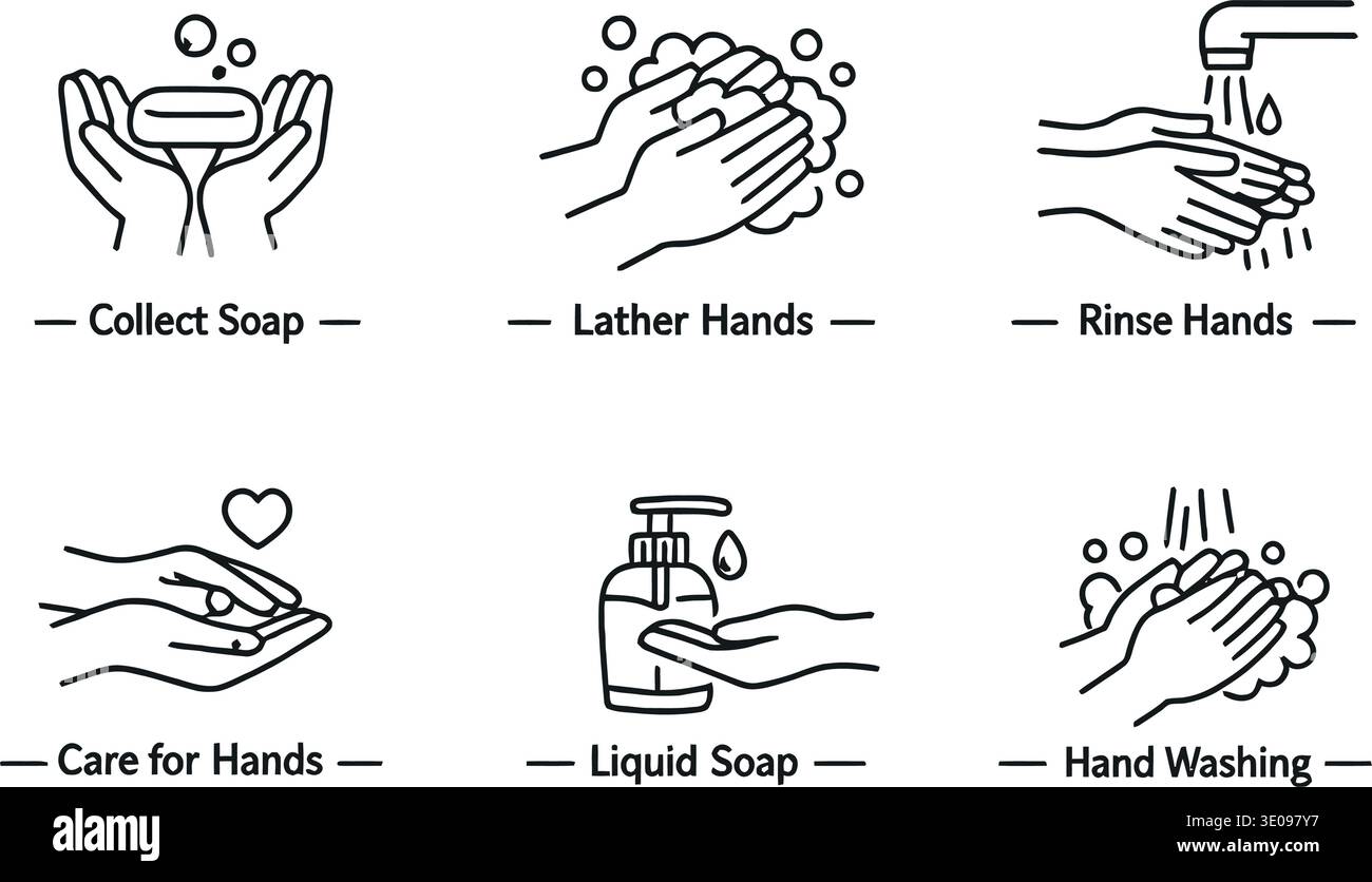 hand wash icons, set icon of collect soap, lather your hands, rinse ...