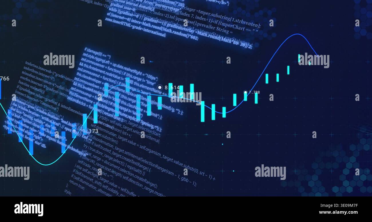 Displaying teal candlestick chart tracing smooth trend line on dark dashboard showing code labels Stock Photo